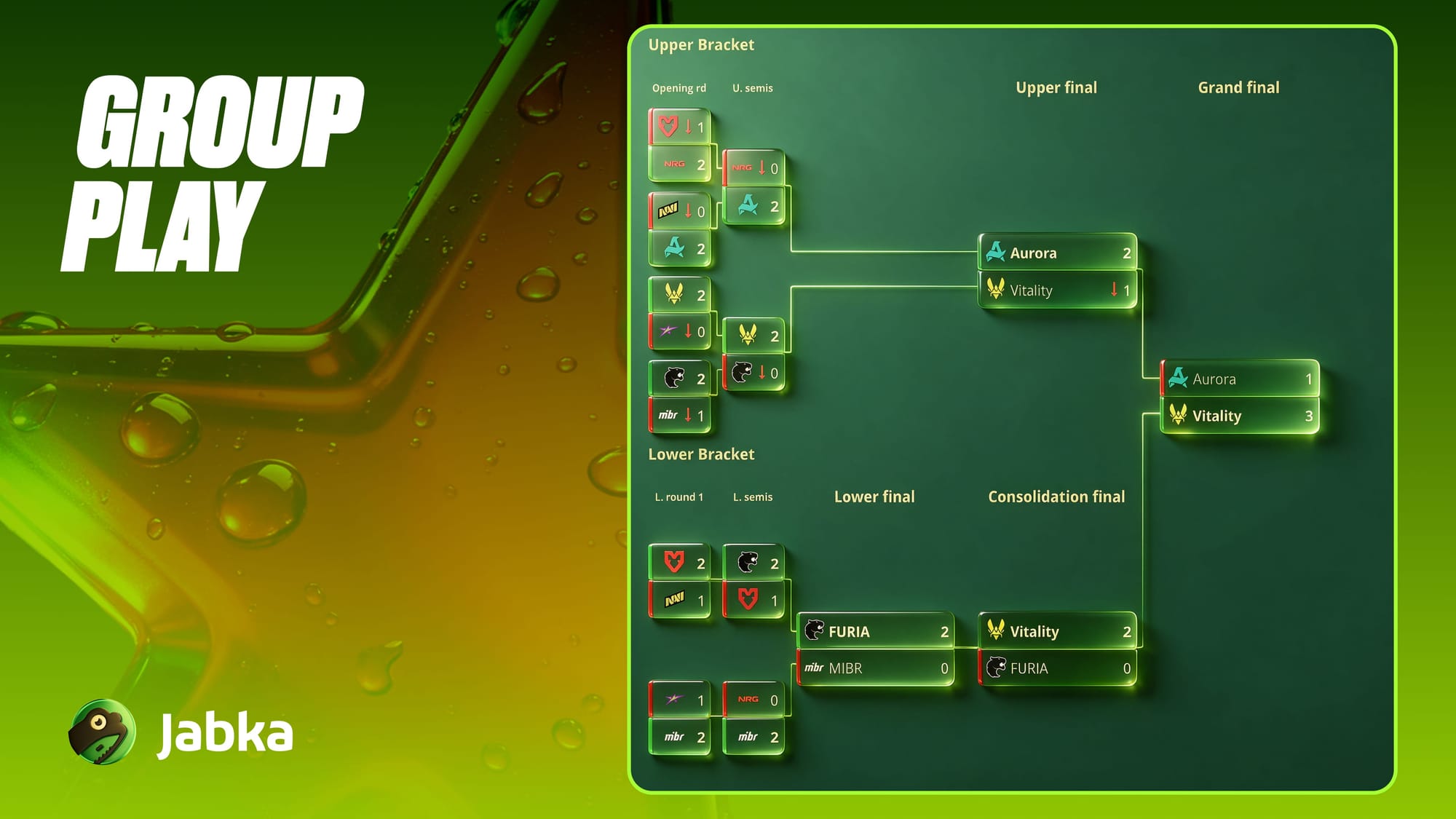 Итоговая сетка StarLadder StarSeries Fall 202