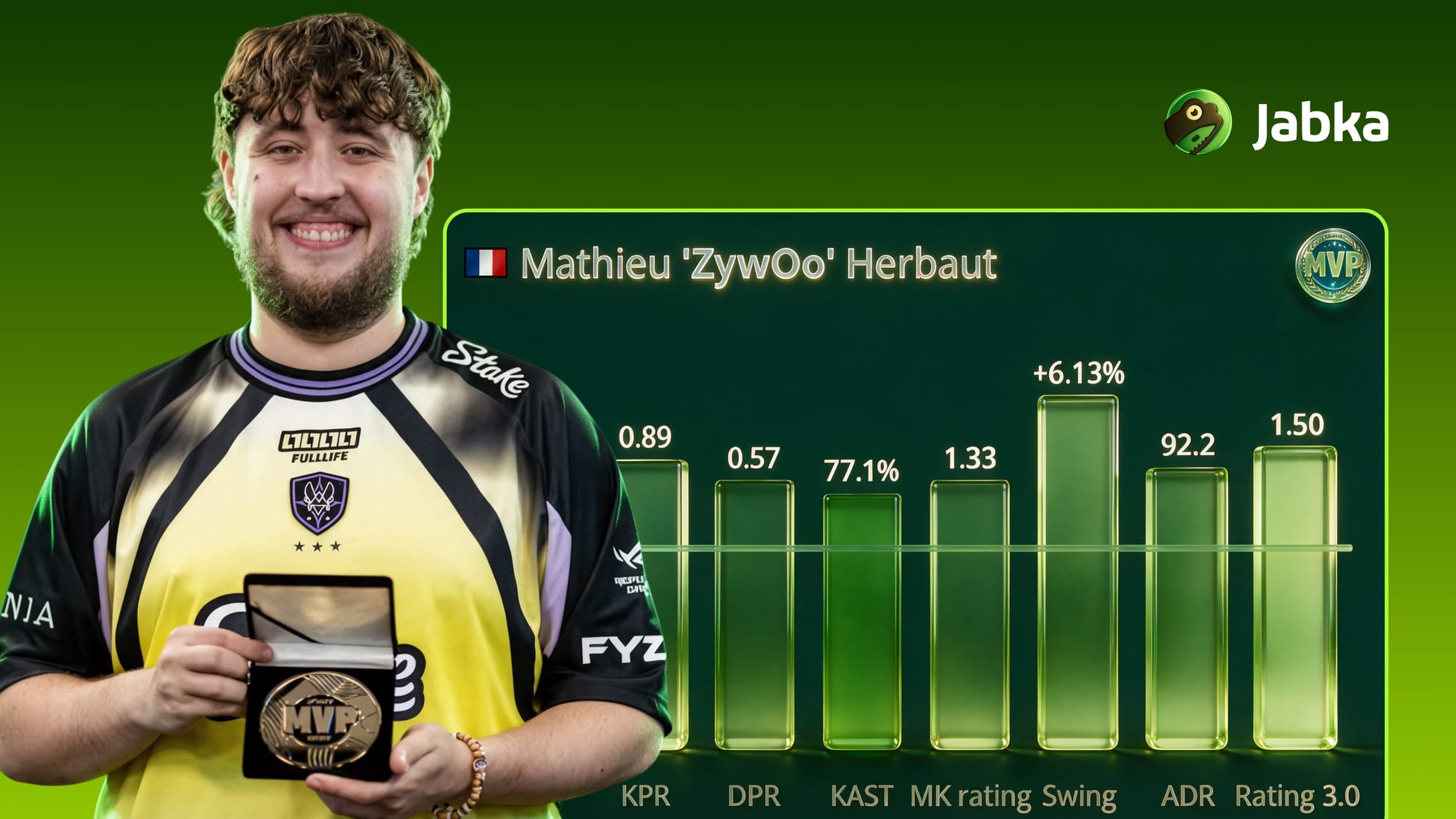 ZywOo стал MVP StarLadder StarSeries Fall 2026 