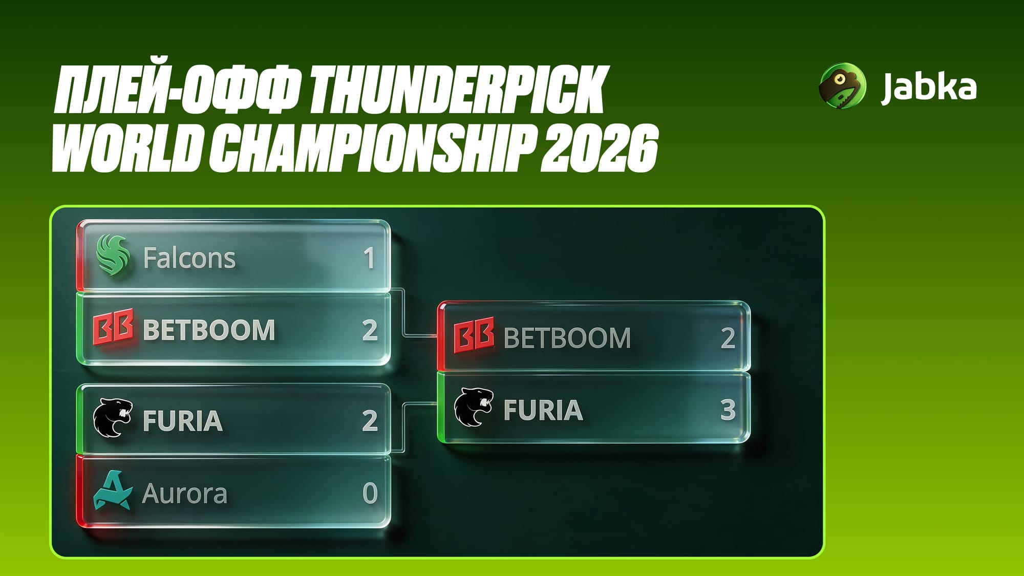 Плей-офф Thunderpick World Championship 2026