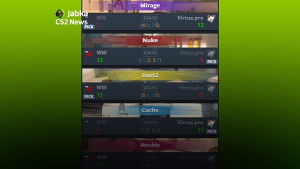 WW TEAM - чемпионы WINLINE MPKPK CIS LAN Season 6